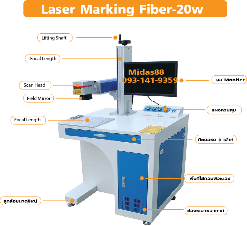 laser fiber